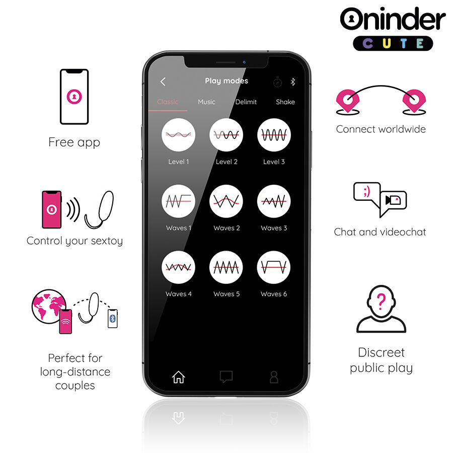 Oninder Wave 1